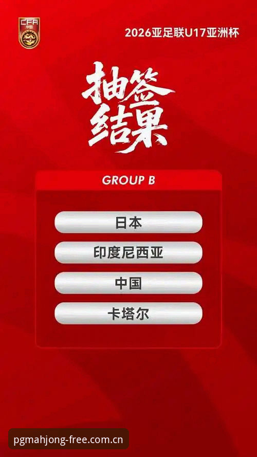 PG麻将胡了官网评测 U17世界杯抽签结果详解——中国男女足分组形势与赛事展望